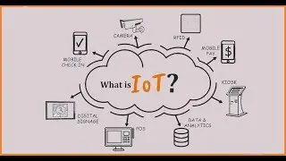 What is Internet Of Things (IoT) - Introduction about IoT | TechTrain