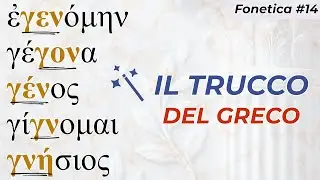 Che cos'è l'APOFONIA? E perchè è così importante? Capiamolo!
