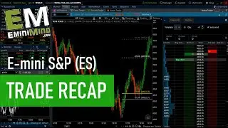 Trendlines & Unfilled Gaps | EminiMind Trade Recap - 07.13.2023