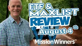 Many Sectors and Stocks are Showing Signs of Institutional Selling: ETF & MAXLIST Review