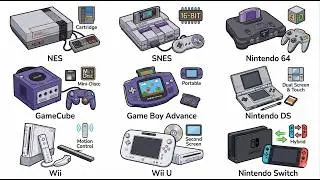 Every Famous Nintendo Explained