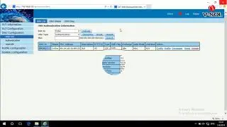 How to configure the ONU registration mode