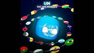 World Organizations | Krushed! - Countryballs Edit 
