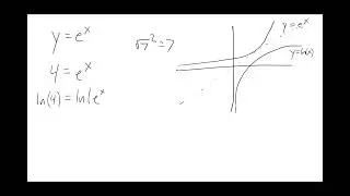 Solving Exponential Equations with Logarithms