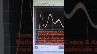 Dynamic stability analysis of IEEE 14 bus system with and without wind penetration