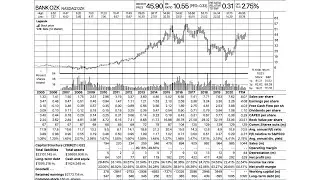 3 Tools I Use To Find Undervalued Stocks (100% FREE)