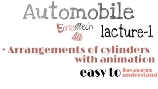 Arrangements of cylinders with animation (Automobile) 1st