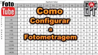 Como achar a Melhor Combinação (configuração) da Fotometragem