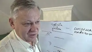 Здравое отношение взрослого сына к родителям из состояния вне ума. Психолог Азаров