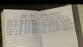 NSOU BDP EXAM ROUTINE HISTORY HONERCE STUDENT 2023