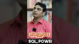What is the union  in SQL II set  operator in SQL || sql  mock interview