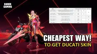 How Many Diamonds for Ducati Skin | Cheapest Way To Get Ducati Skin | Bingo Pattern | Mobile Legends