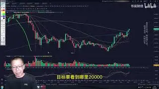比特币会涨到哪里？美国财团要把btc以太坊uni等带入主流！