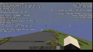 Pim's mistake