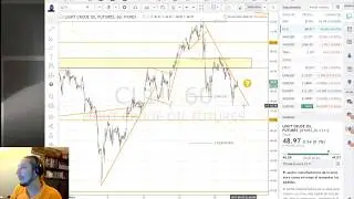 Forex con Café del 1 de Junio del 2017