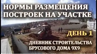 Планировка и расположение дома на участке, дом из бруса 9х9