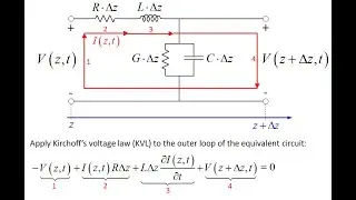 Lecture -- Transmission Line Equations