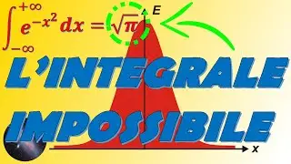 Risolviamo l'integrale di Gauss! - Integrali #1