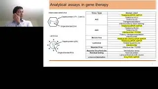 Droplet Digital PCR as a tool for gene therapy application