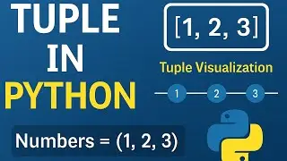 Tuple in Python