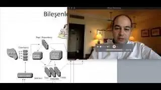 Veri Bilimi Serisi 41 Arama Motorları (Search Engines)