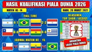 Hasil Kualifikasi Piala Dunia Hari Ini ~ ARGENTINA vs BRAZIL ~ Klasemen Kualifikasi Piala Dunia 2026