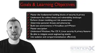 003 Goals and Learning Objectives   Volume 1
