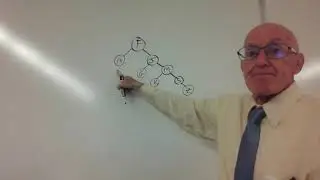 Chapter 6: Binary SearchTrees (Part 2 - The 