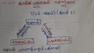 இலக்கியவகைச் சொற்கள் | 7th 2 Term New Book Tamil | TNPSC TNUSRB PC Exam | Ilakkiya Vagai Sorkal | On