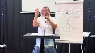 Три вида духовного мышления/ Светлана Иванова