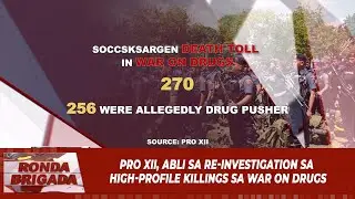 PRO XII, abli sa re-investigation sa high-profile killings sa war on drugs