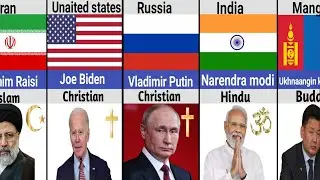 World Leaders Religion From Different Countries | World Leaders Religion