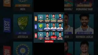 Cricket Ranking All Formats #shortsfeed #shorts #cricket