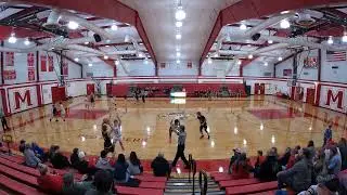 12/07/2024 | Lions vs Montg. | 1st Half