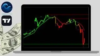 Zero Lag Kalman Filter - The MOST POWERFUL Trend Indicator On TradingView
