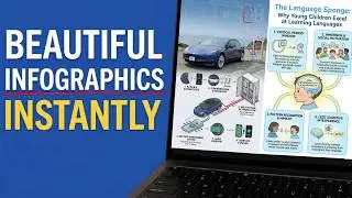 Create Perfect Infographics in Seconds with AI (Using Flow, NotebookLM, Gemini 3 & Nana Banana Pro)