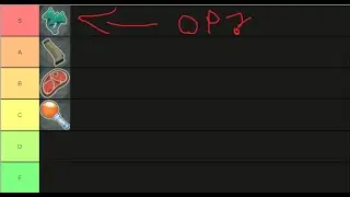Risk of Rain 2 Item Tier List - White Items