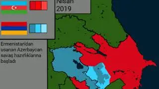 Alternatif Azerbaycan-Ermenistan Savaşı (2019-2020)