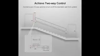 SONOFF MINI - Two Way Smart Switch ( sonoff tutorial ) #14