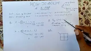 How to solve k map (part 1)