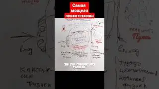 Самая мощная психотехника 