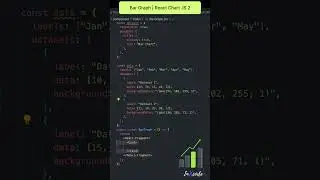 How to make Bar Chart ? 📊  | React JS  