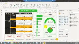 Power BI | Sync Slicers | شرح آلية