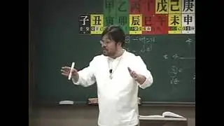 Understanding the Five Elements and the Six Relatives - Chamsaju Academy