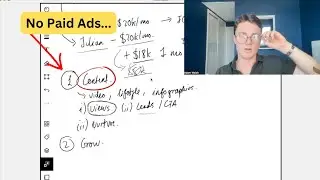 How I actually got results for 100+ SMMA clients