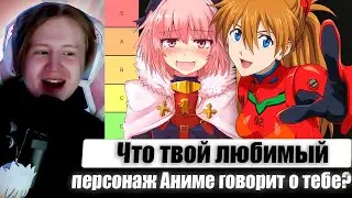 MEOWHAWKIE WATCHES: What does your favorite anime character say about you?