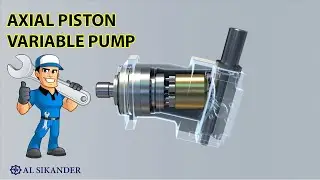 Axial piston variable pump and principle of operation