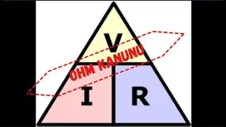 OHM Kanunu (Ohm's Law) - Voltaj, akım ve direnç arasındaki bağlantı