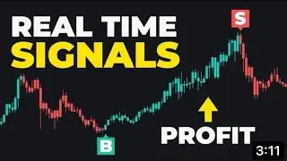 Intraday live trading profit banknifty | Renko chart Strategy |