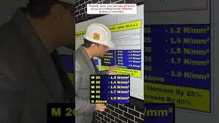 What Is Bond Stress (𝜏bd)? PART 2